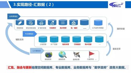 大咖谈 | 钟远军 以大数据与网络技术赋能自然资源政务治理现代化