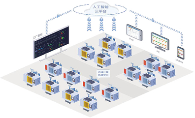 广州德诚智能科技 数字化智能工厂解决方案，以大数据服务驱动制造新未来